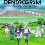 Infinite Dendrogram